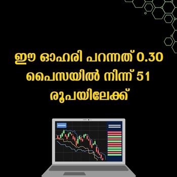 8,600% റിട്ടേൺ നൽകിയത് 5 വർഷത്തിൽ
